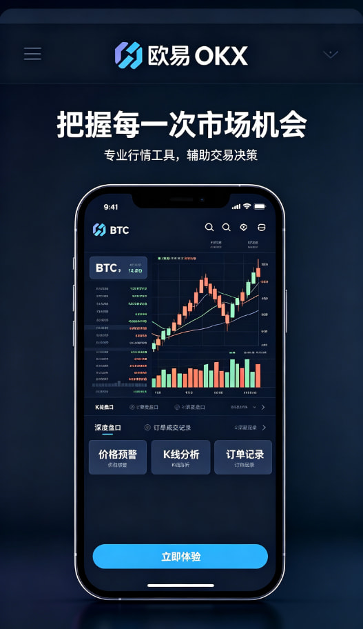 欧交易所app安装交易心得